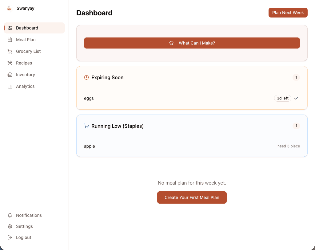 Swanyay dashboard on desktop